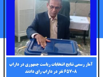 آمار رسمی نتایج انتخابات ریاست جمهوری در داراب/ ۶۵۷۰۸ نفر در داراب رای دادند